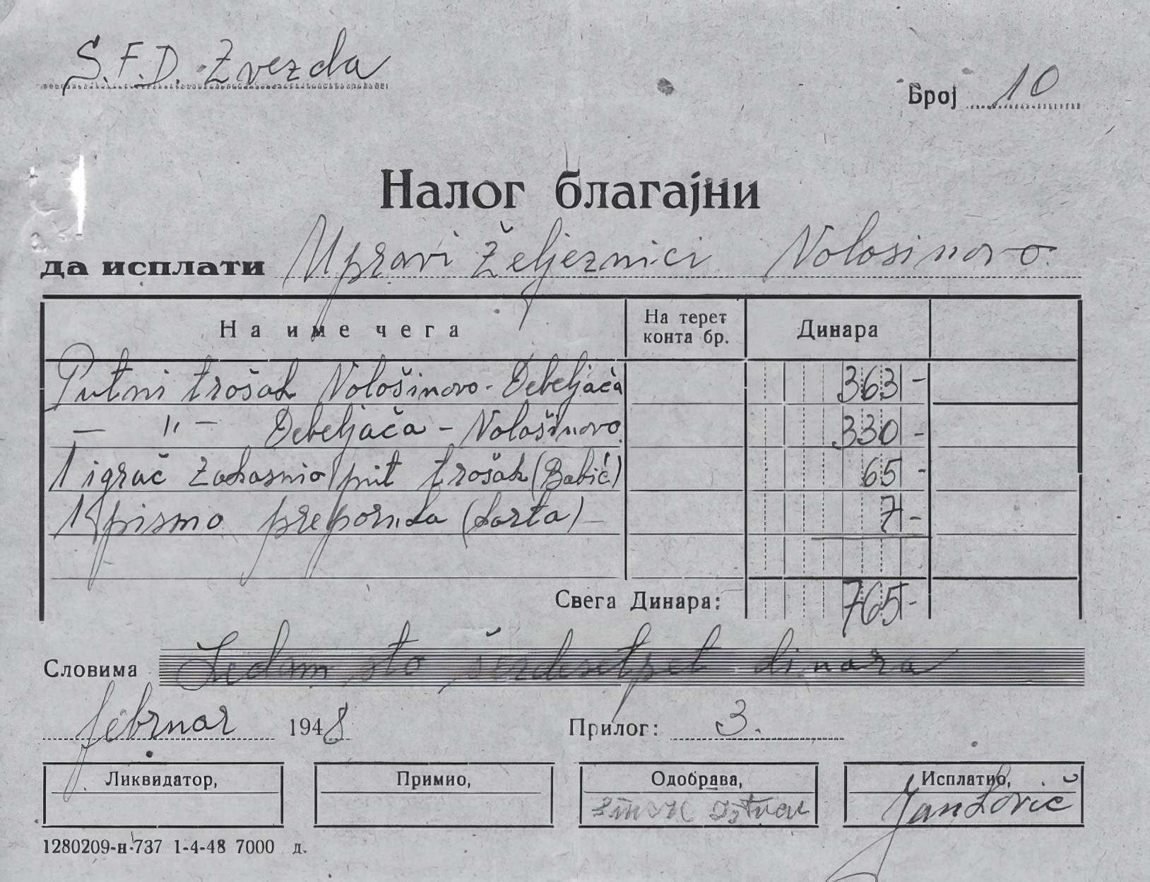 Od Zvezde do Jedinstva – Počeci kuglanja u Novom Bečeju (1948–1953)